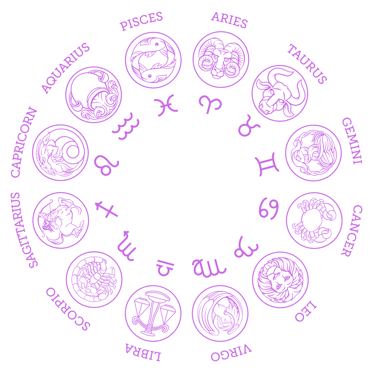 April Horoscopes from Narayana Montufar